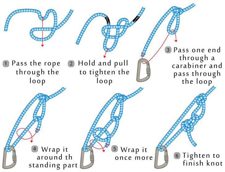 Trucker's Hitch Troop 226